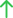 dhormio leaderboard up icon 4